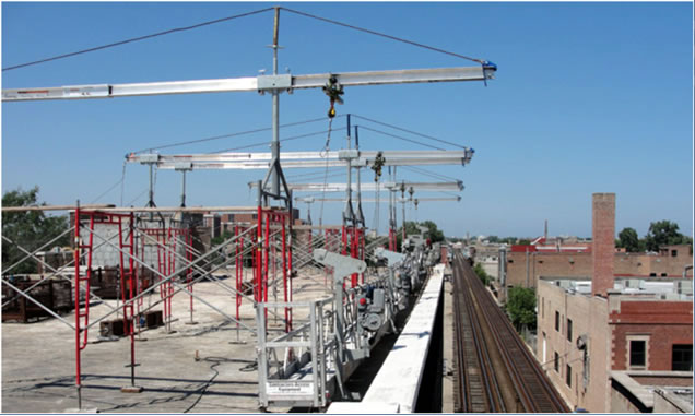 Scaffolding Services throughout Mississippi